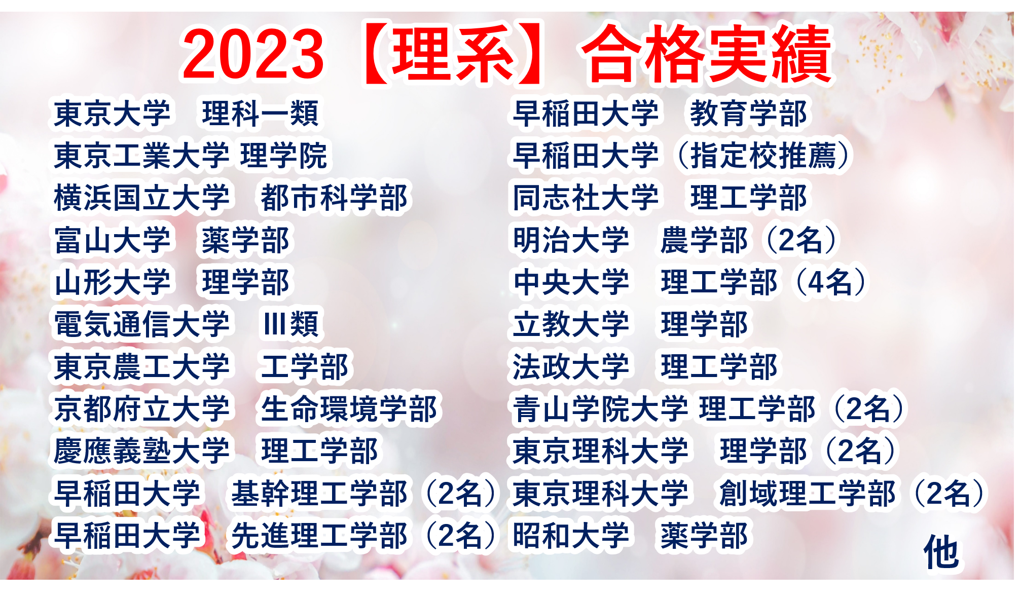 2023【難関大学理系・文系】合格実績