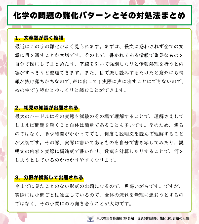 難関大学二次試験 化学難化のパターンと対処法まとめ